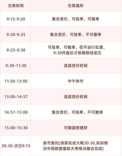 新手股票配资买哪些股票_股票配资导航_股票配资分批买入原则