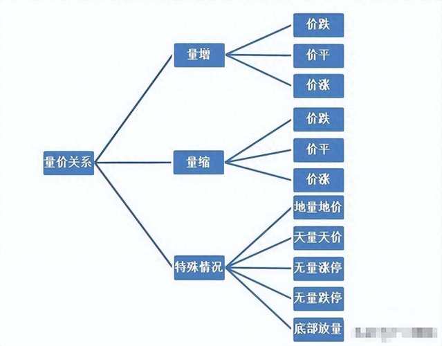 杠杆比例与交易模式解析，资金安全核心维度你知道吗？