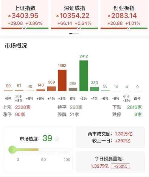 配资圈_场外配资平台实缴资本陷阱_监管打击场外配资