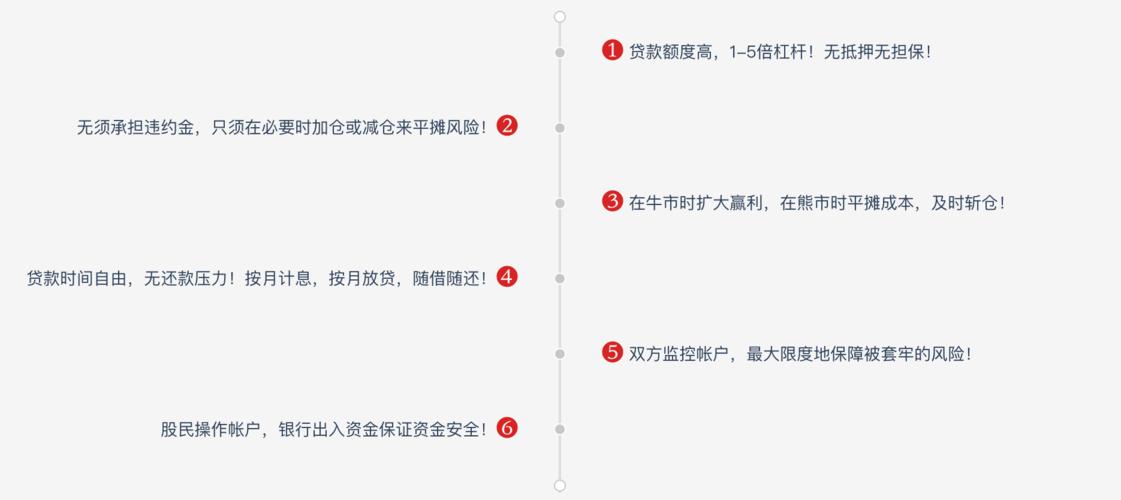 股票配资风险提醒_股票配资业务模式_股票配资系统