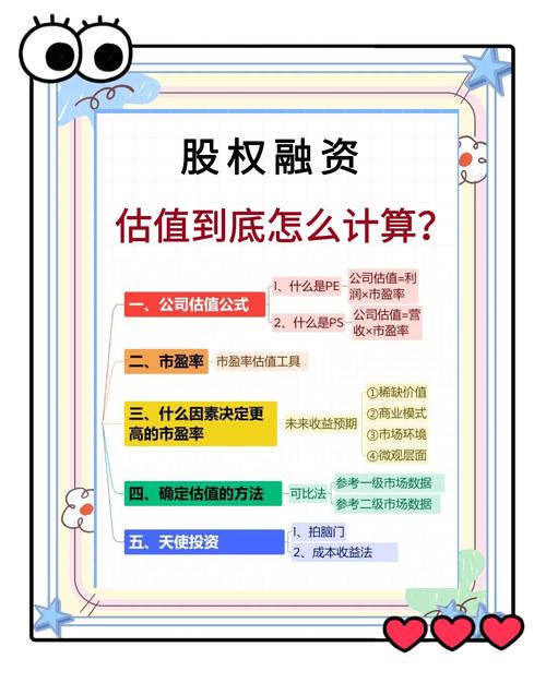 我国融资性商业票据市场发展缓慢的原因？融资买入是啥意思？