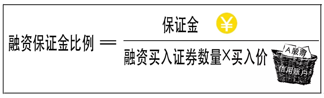 股票有杠杆吗_融资融券交易_融资交易规则