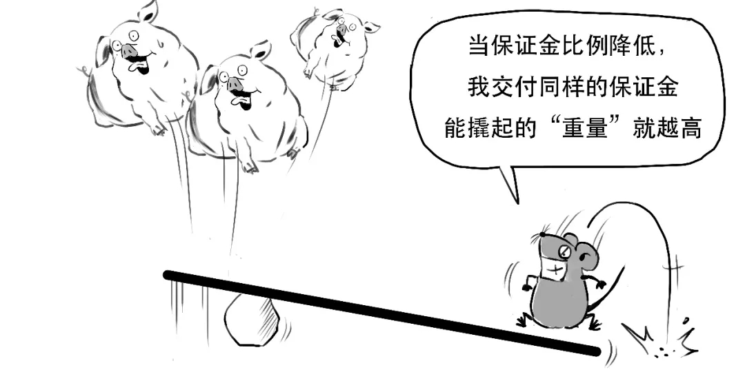 融资交易规则_股票有杠杆吗_融资融券交易