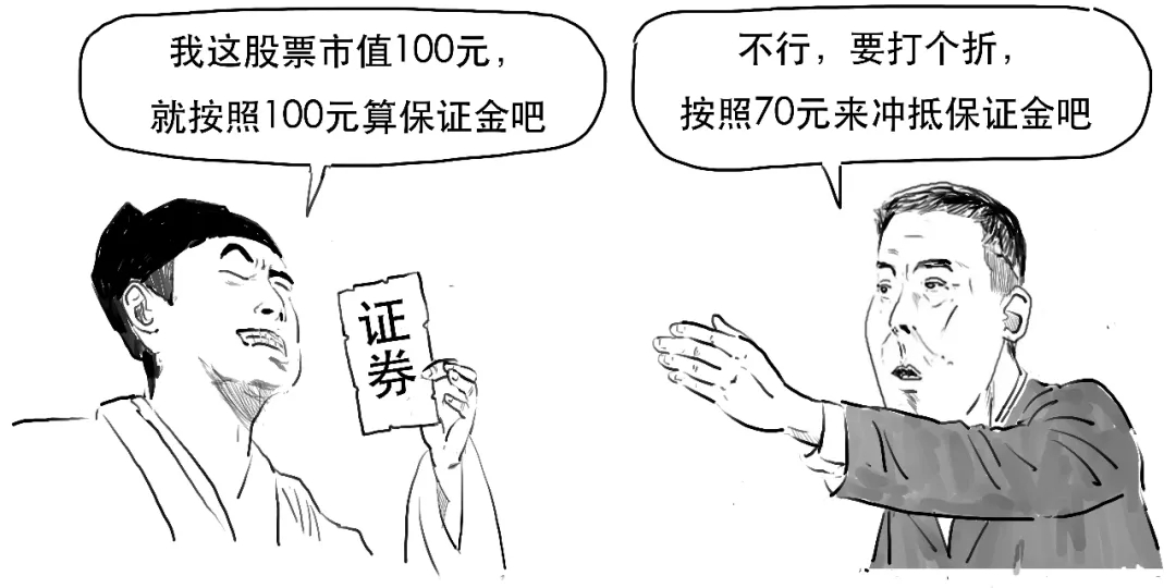 融资交易规则_融资融券交易_股票有杠杆吗