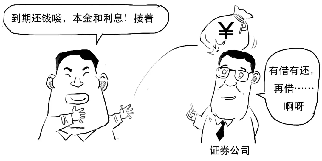 融资交易规则_股票有杠杆吗_融资融券交易