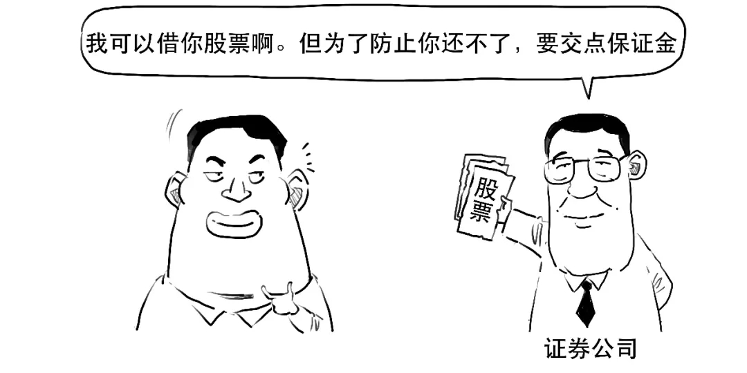 融资融券交易_融资交易规则_股票有杠杆吗