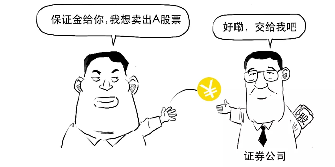 融资交易规则_股票有杠杆吗_融资融券交易