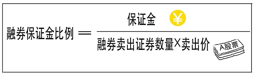 融资交易规则_股票有杠杆吗_融资融券交易