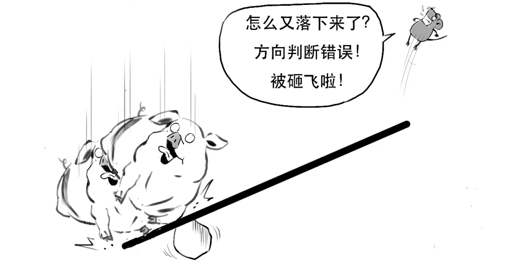 融资融券交易_融资交易规则_股票有杠杆吗