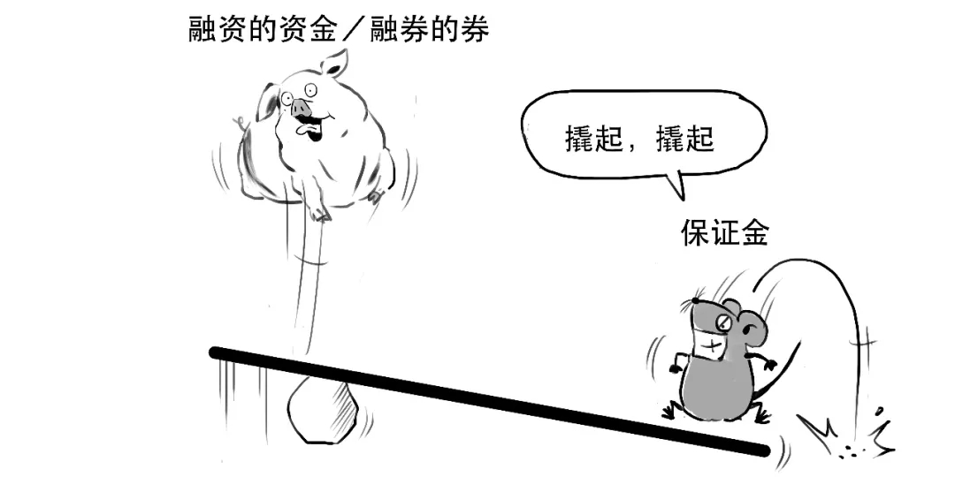 股票有杠杆吗_融资交易规则_融资融券交易