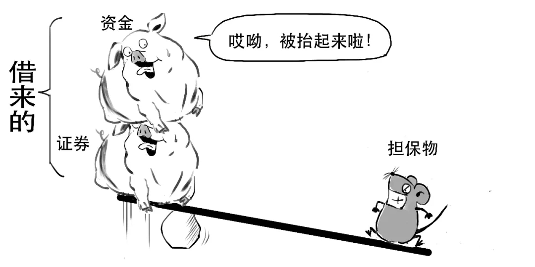 股票有杠杆吗_融资融券交易_融资交易规则