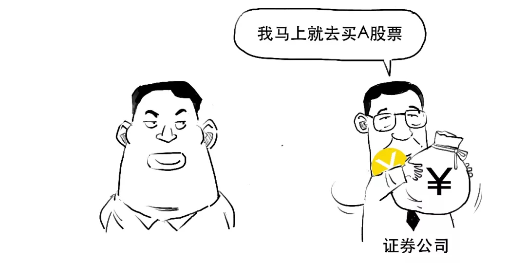 融资融券交易_股票有杠杆吗_融资交易规则