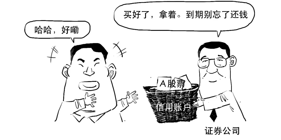 融资交易规则_融资融券交易_股票有杠杆吗