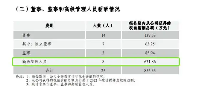 万联证券总裁招聘_万联证券_万联证券高管变动