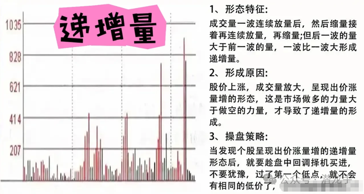炒股能赚钱吗_用一两千块钱炒股有什么意义_一两千块钱能炒股吗