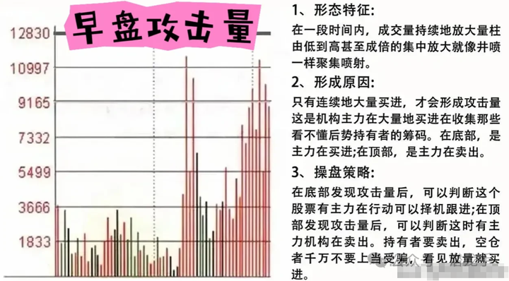 炒股能赚钱吗_一两千块钱能炒股吗_用一两千块钱炒股有什么意义