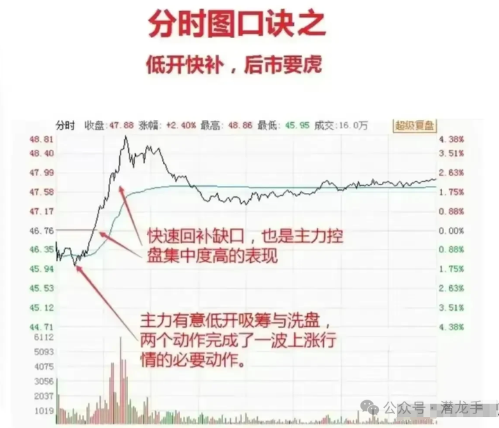 用一两千块钱炒股有什么意义_一两千块钱能炒股吗_炒股能赚钱吗