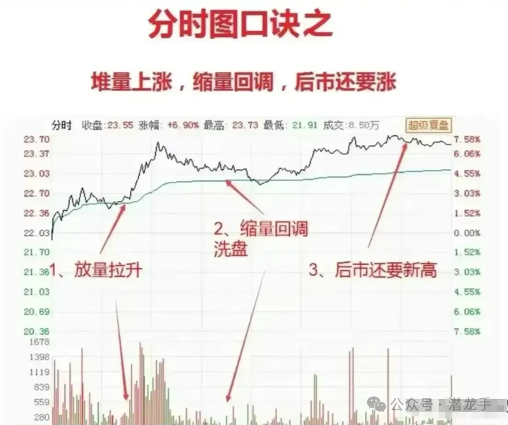 用一两千块钱炒股有什么意义_一两千块钱能炒股吗_炒股能赚钱吗