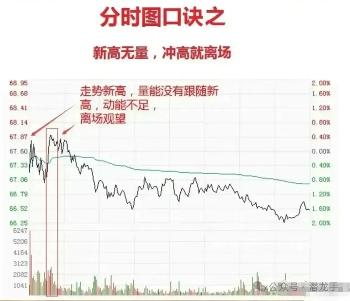 用一两千块钱炒股有什么意义_炒股能赚钱吗_一两千块钱能炒股吗