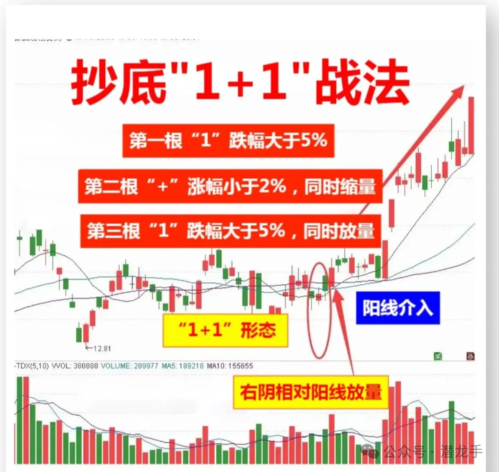 用一两千块钱炒股有什么意义_一两千块钱能炒股吗_炒股能赚钱吗
