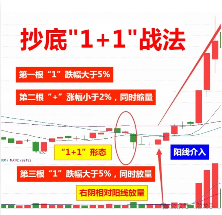 用一两千块钱炒股有什么意义_炒股能赚钱吗_一两千块钱能炒股吗