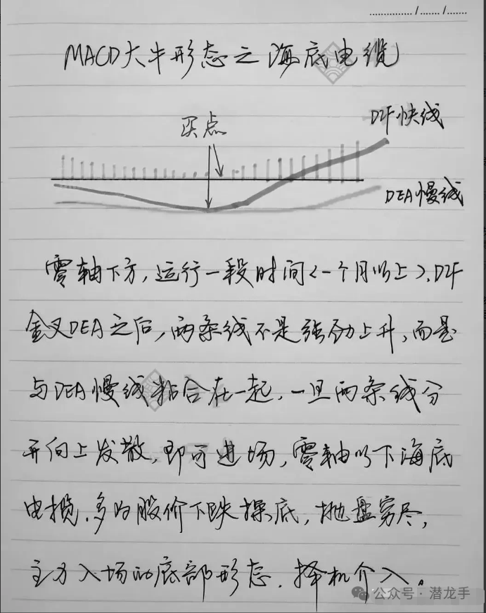 炒股能赚钱吗_一两千块钱能炒股吗_用一两千块钱炒股有什么意义