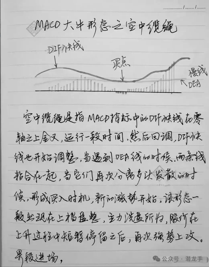 用一两千块钱炒股有什么意义_炒股能赚钱吗_一两千块钱能炒股吗