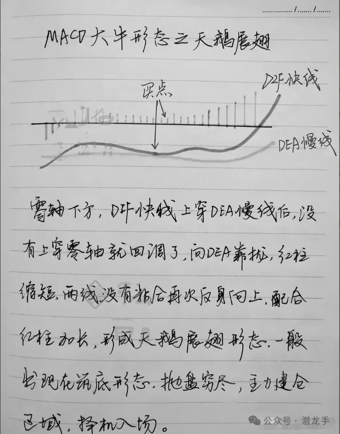 用一两千块钱炒股有什么意义_炒股能赚钱吗_一两千块钱能炒股吗