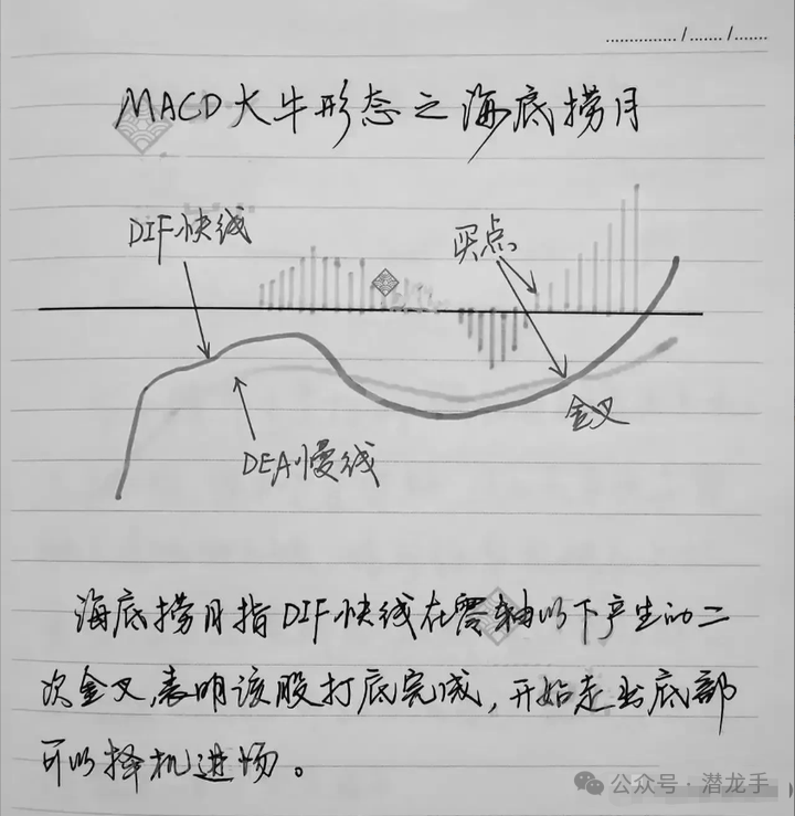 炒股能赚钱吗_一两千块钱能炒股吗_用一两千块钱炒股有什么意义