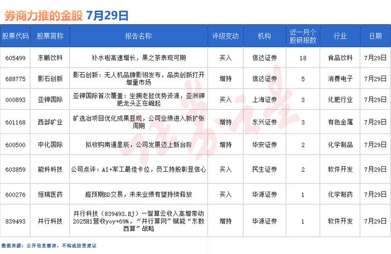 股指期货交易入门指南_十倍杠杆炒股_A股融资融券杠杆工具