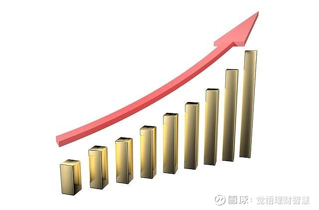 十倍股机会分析_十倍杠杆炒股_十倍股上涨逻辑
