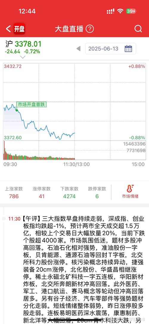 十倍股上涨逻辑_十倍杠杆炒股_十倍股机会分析