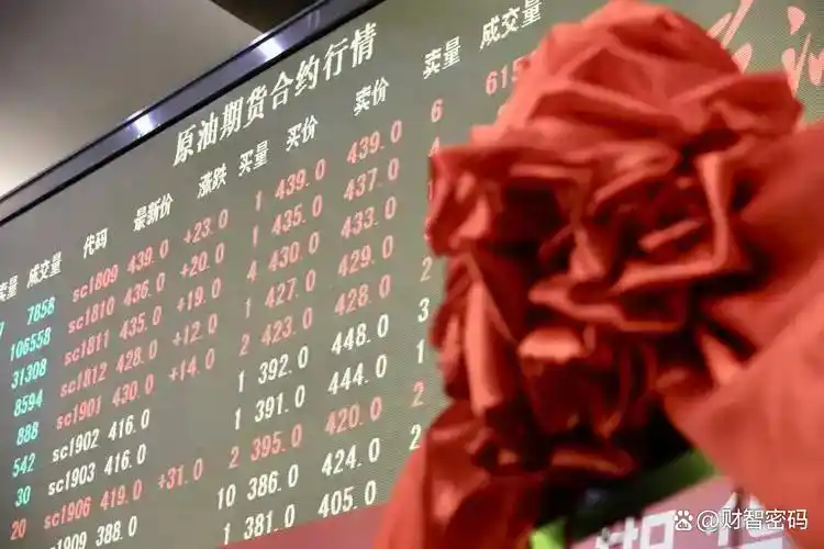 2025年期货开户最新要求_期货开户条件_股指期货配资开户