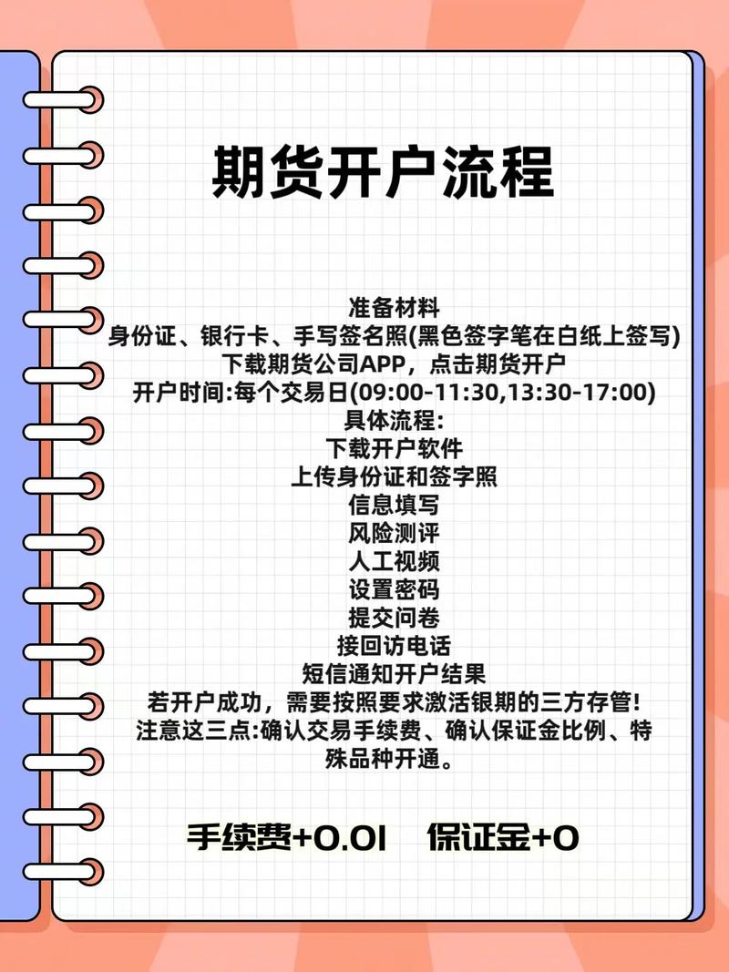 股指期货配资开户_2025年期货开户最新要求_期货开户条件