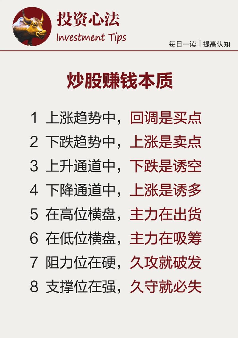 配资炒股票_配资炒股盈利技巧短线交易中长线投资止损止盈_配资炒股平台选择合法性透明度服务质量