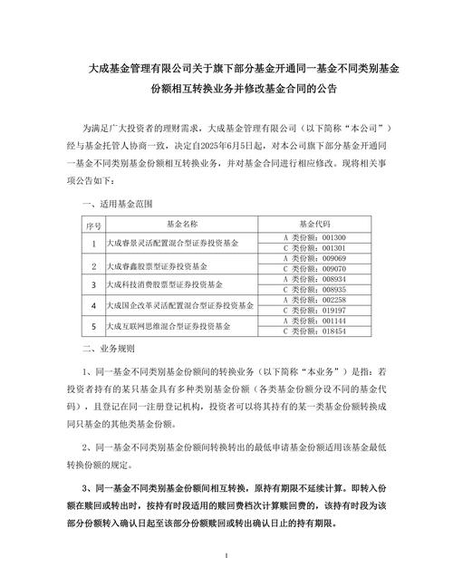 鑫东财配资成焦点，多维度解析其投资魅力与风险管理