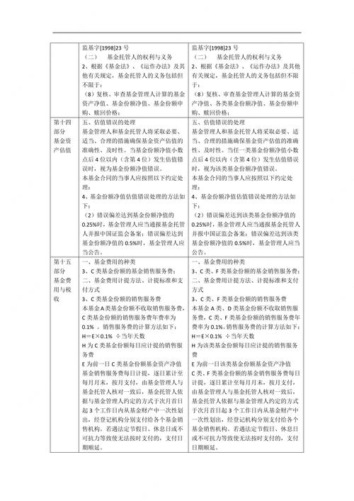 鑫东财配资助力期货投资！深入探讨开户流程与收益最大化策略