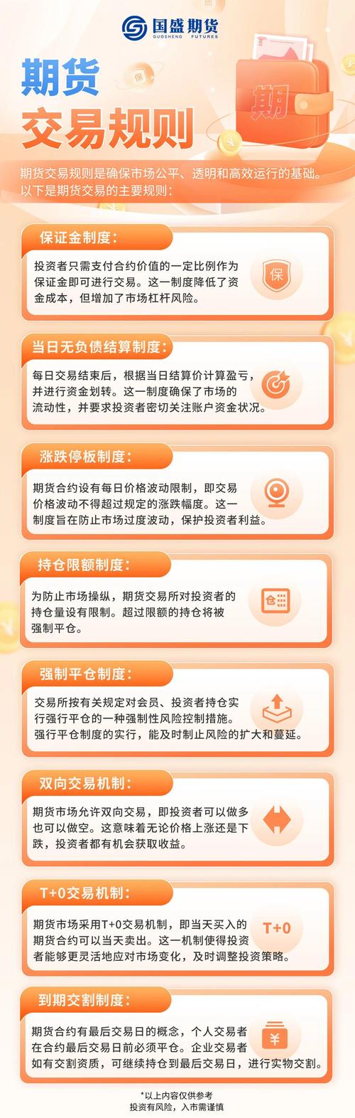 期货开户鑫东财配资_期货配资平台选择_初入期货市场操作方式