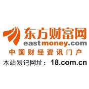 股市行情启动，加杠杆炒股升温，场外配资冒头需警惕