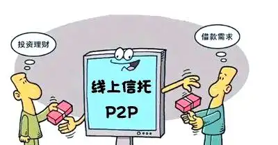 场外股票配资_股市配资合法性_场外配资法律风险