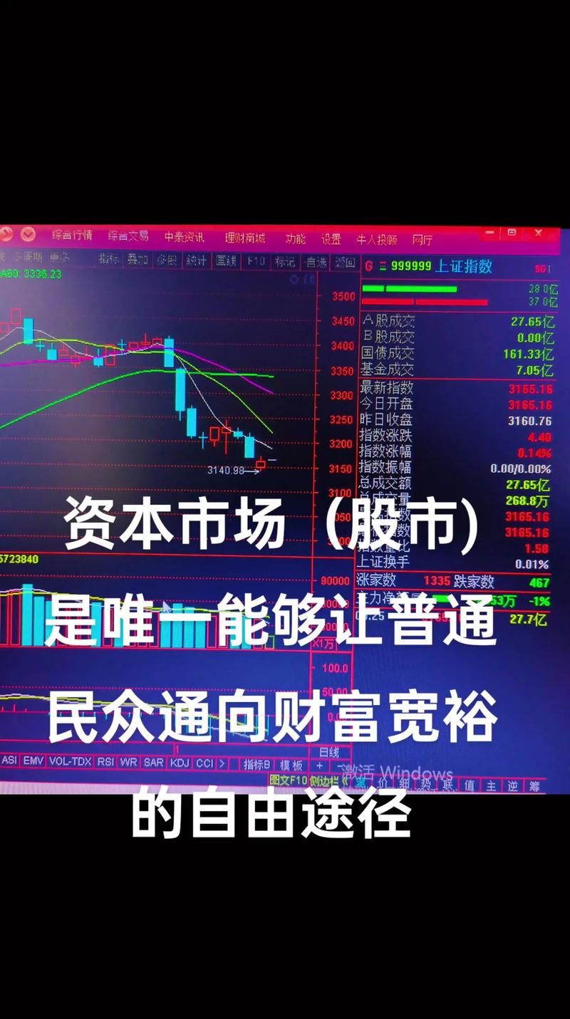 股票在线配资平台_合规安全股票杠杆平台_2025年线上股票配资平台推荐