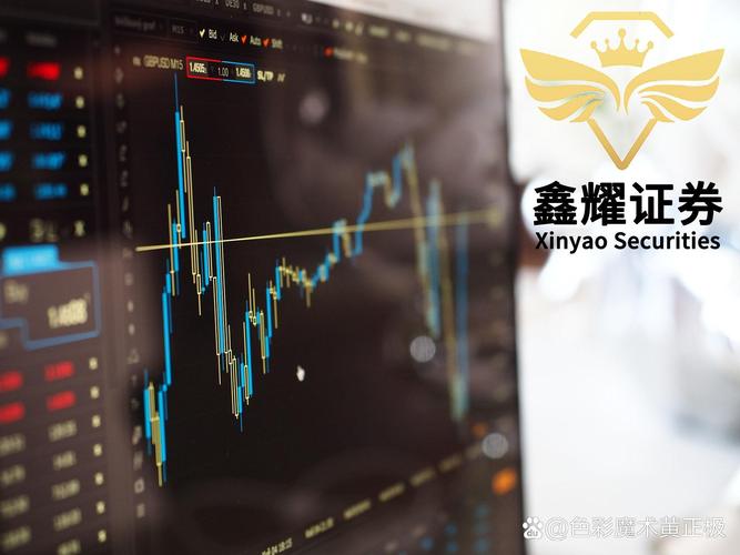 什么是股票杠杆_股票杠杆交易基本概念_股票杠杆原理