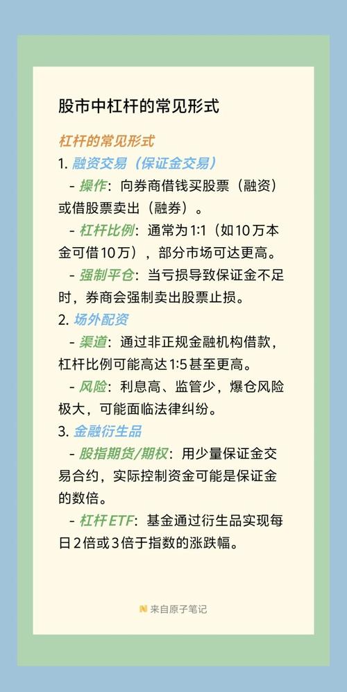 股票市场中的杠杆资金：概念、运作方式及风险收益解析？