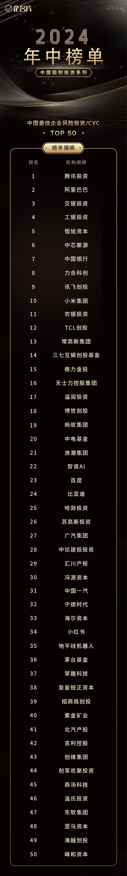 可靠配资平台选择标准_配资炒股公司_全国股票配资公司排名