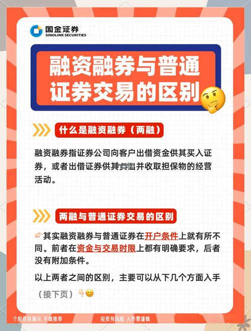 融资融券是什么意思_融资融券开户条件_融资融券维持担保比例
