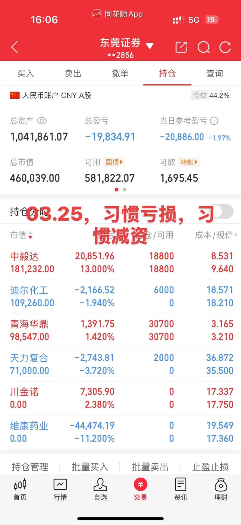 2025炒股杠杆配资终极避坑指南！真假盘自测及风险全解析
