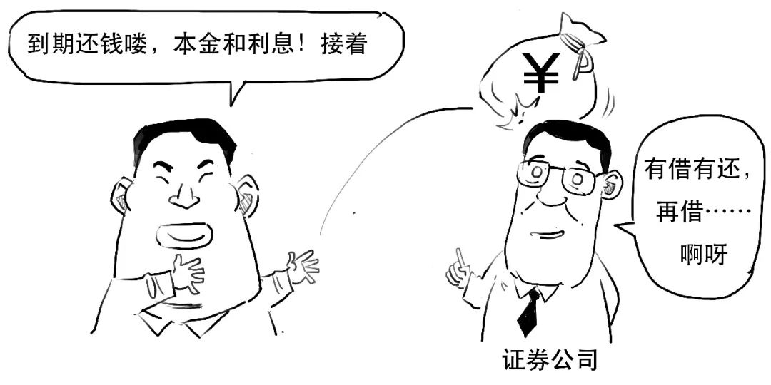 融资融券保证金比例计算_融资融券是什么意思_融资融券杠杆交易