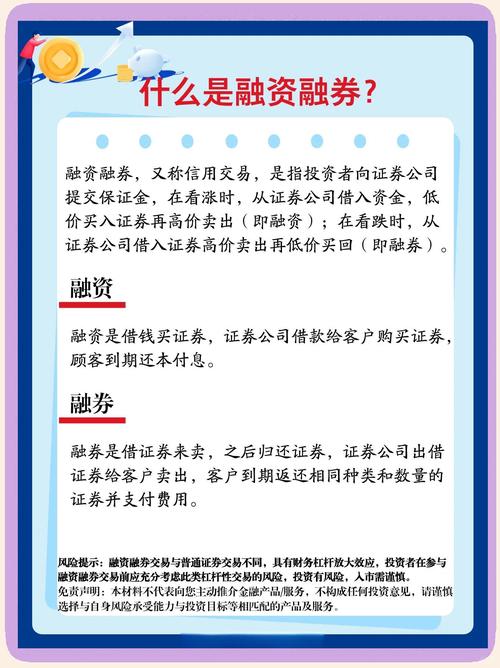 融资融券保证金比例计算_融资融券杠杆交易_融资融券是什么意思