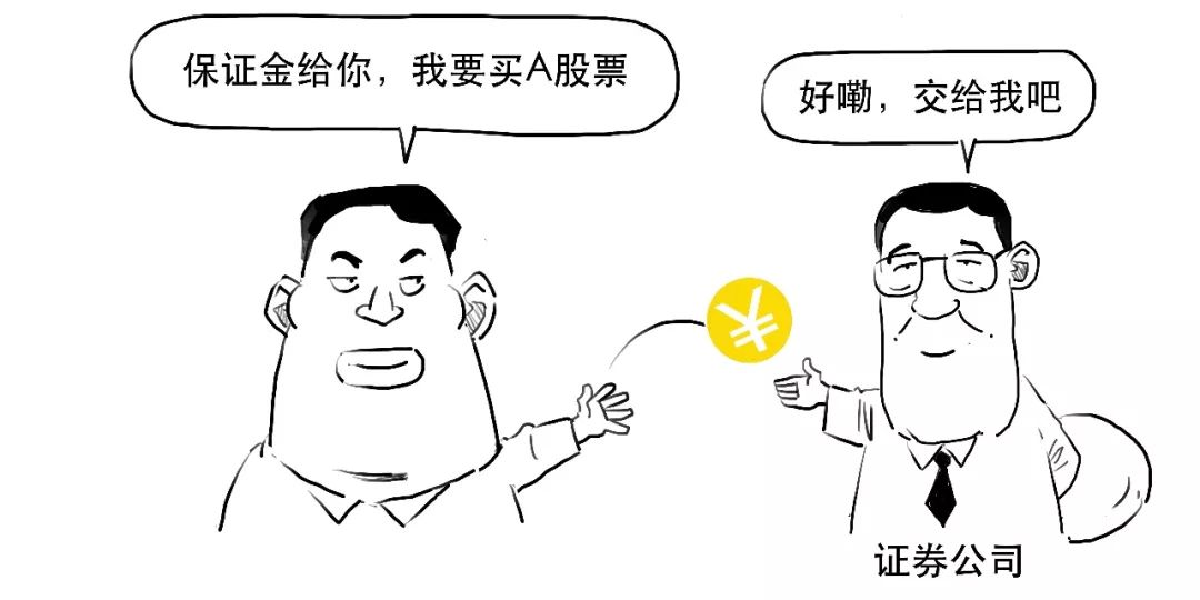 融资融券是什么意思_融资融券杠杆交易_融资融券保证金比例计算