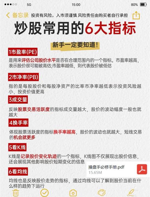配资炒股交易执行评估_怎样配资炒股_配资炒股利息收益成本
